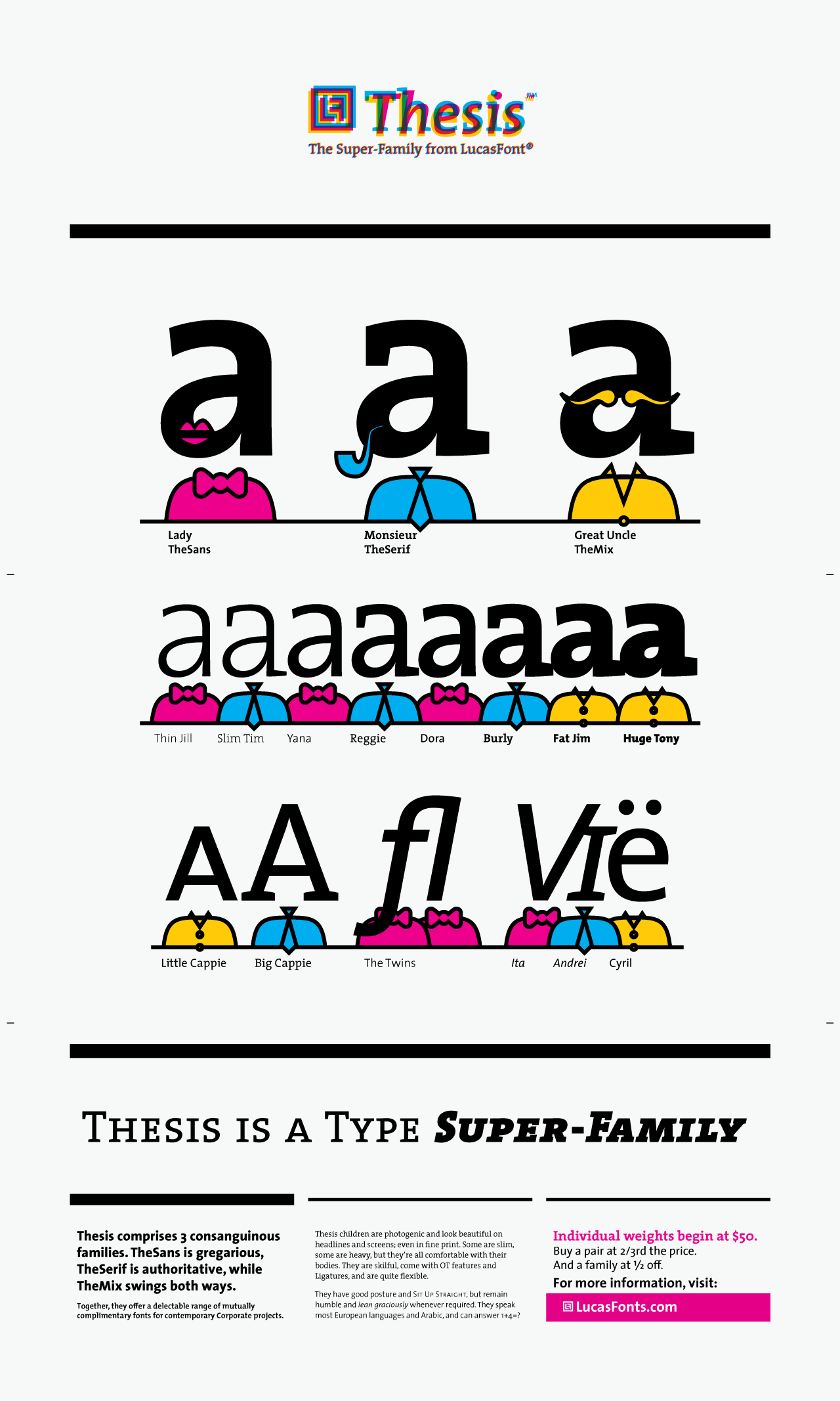 Codesign thesis 08 image